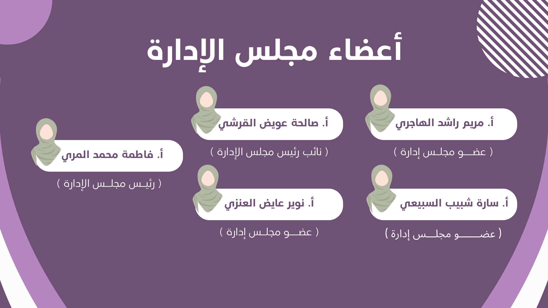 أعضاء مجلس إدارة جمعية رواء العلم