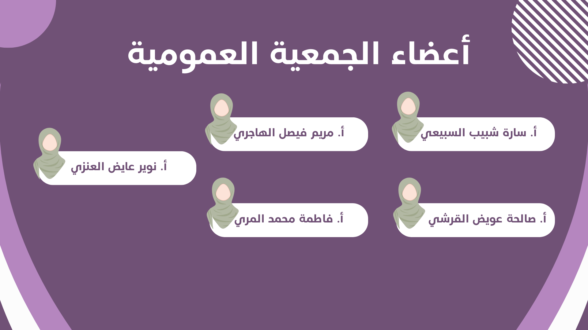 أعضاء الجمعية العمومية لجمعية رواء العلم